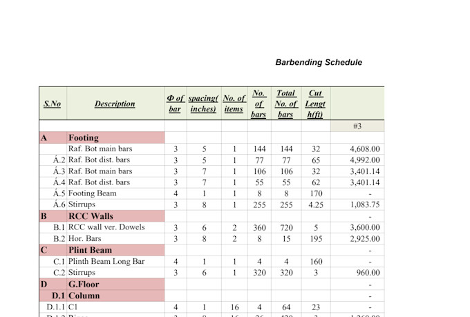 prepare detailed boq, estimation and cost analysis in autocad and excel